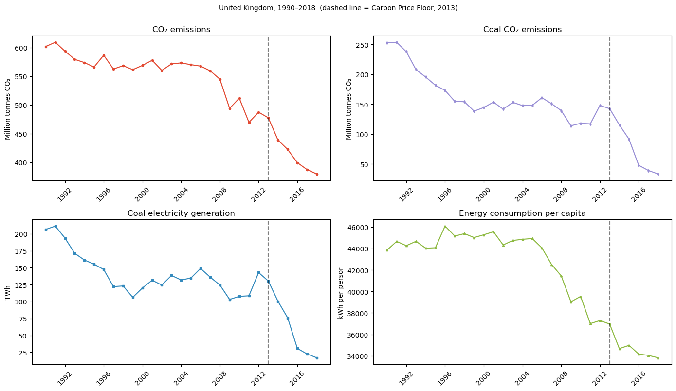 ../_images/32a10de1852ea0709e95ea6e1fb6e1d3df0cfaf71cc8e0d9c3b5e3d6e8aafce7.png