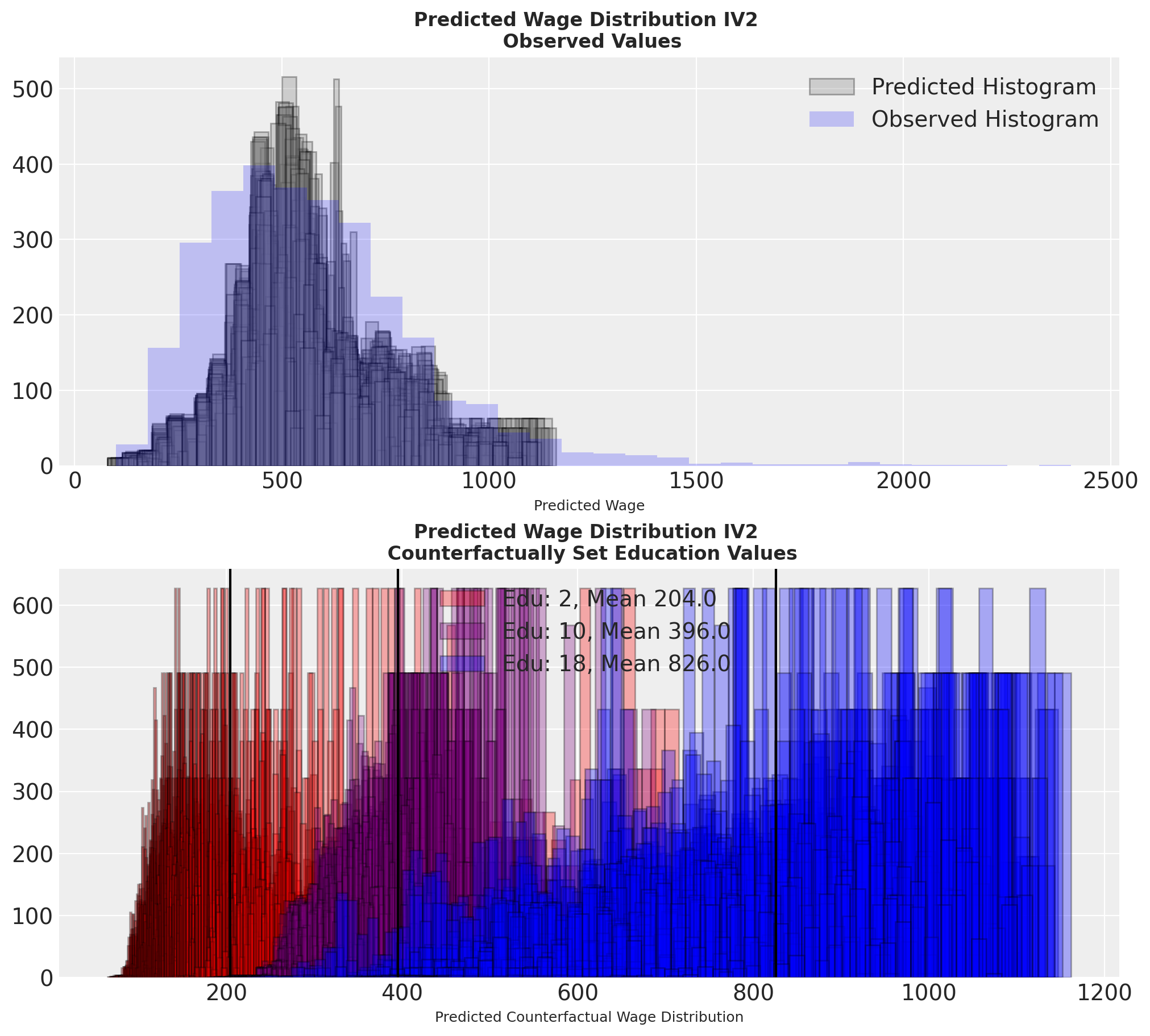 ../_images/9fa636d9edbf8340470a73ae18ca103f3c6e7233c5f141ad3e74f4c8cfcbfc07.png
